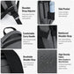 Gray backpack comfort features: adjustable shoulder straps, side pocket, reinforced handle
