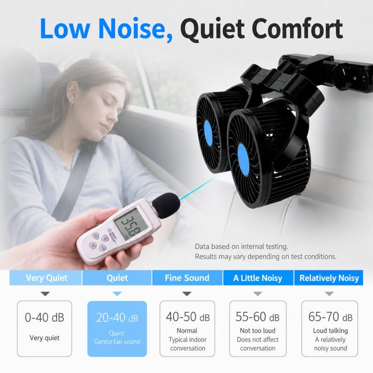 Rear-seat cooling car fan unit with black housing and blue center hub