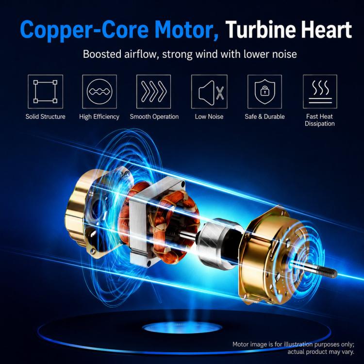 Copper-core motor with turbine-style rotor illustration for car fan