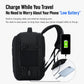 REMOID M006 Travel Laptop Backpack Water Resistant Luggage Rucksack