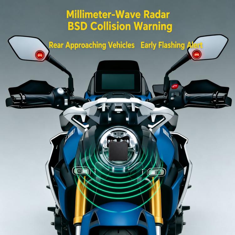 Motorcycle blind spot collision warning system diagram with radar zones on mirrors