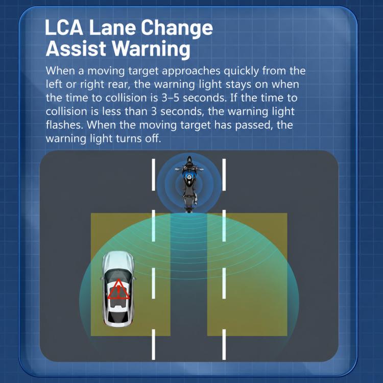 Lane change assist warning diagram for motorcycle blind spot radar