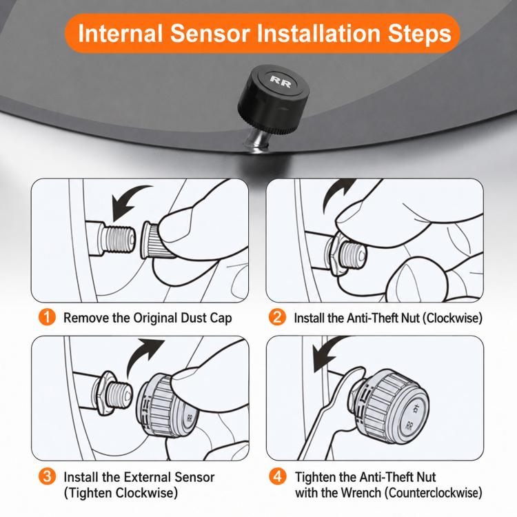 TPMS internal sensor installation step guide with four black valve-style sensors shown