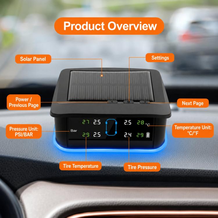 Solar TPMS monitor overview diagram showing solar panel and settings labels on display