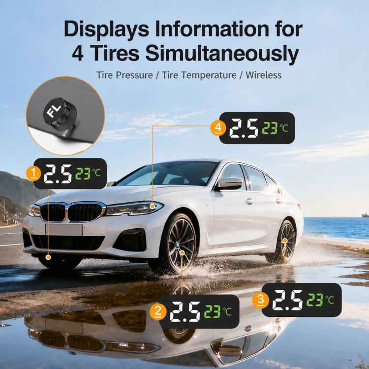TPMS tire monitor displaying pressure and temperature for four tires simultaneously