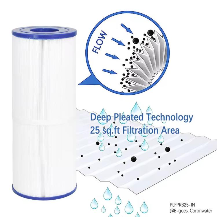 Spa Pool Filter Replacement Cartridge, PRB25-IN
