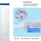 Spa Pool Filter Replacement Cartridge, PRB25-IN