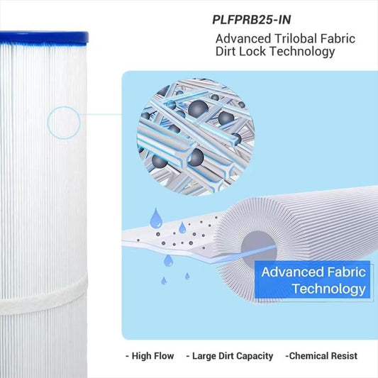 Spa Pool Filter Replacement Cartridge, PRB25-IN