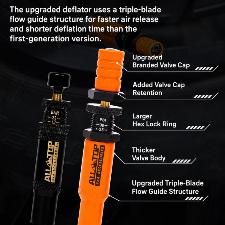 Orange tire deflator with valve caps, hex lock ring, and triple-blade flow tip