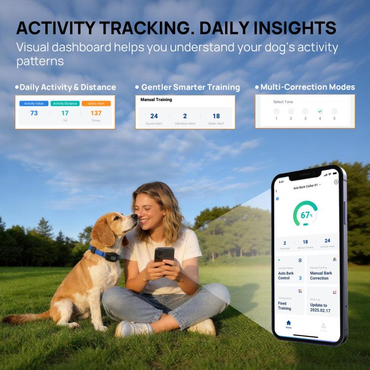 APP Multi-functional Pet GPS Wireless Electronic Fence Dog Training Smart Collar