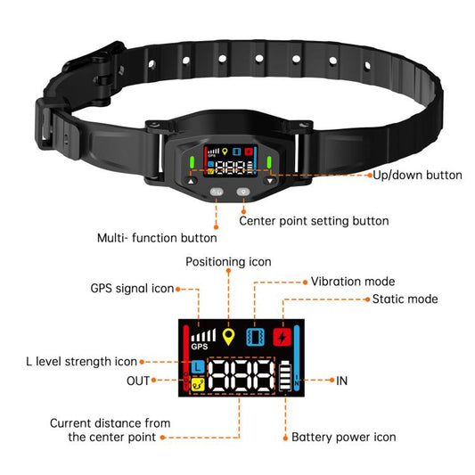 GPS Waterproof Electronic Fence Smart Training Collar for Pets