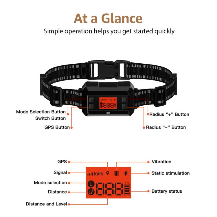 Smart Pet Outdoor Training Fence With GPS Wireless Waterproof Collar