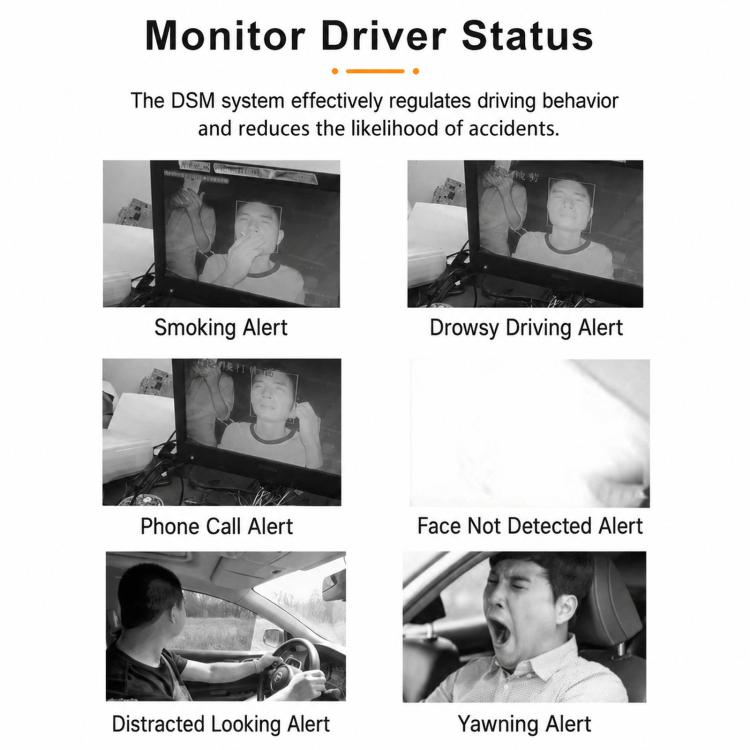 Driver monitoring alert icons poster: smoking, drowsy, phone call, yawning
