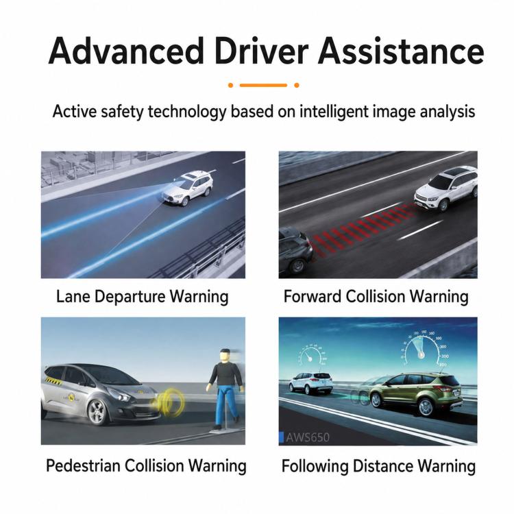 ADAS warning infographic grid with lane departure and collision warning examples
