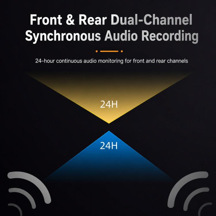 Dual-channel dash cam with front and rear audio recording, 24H monitoring icon