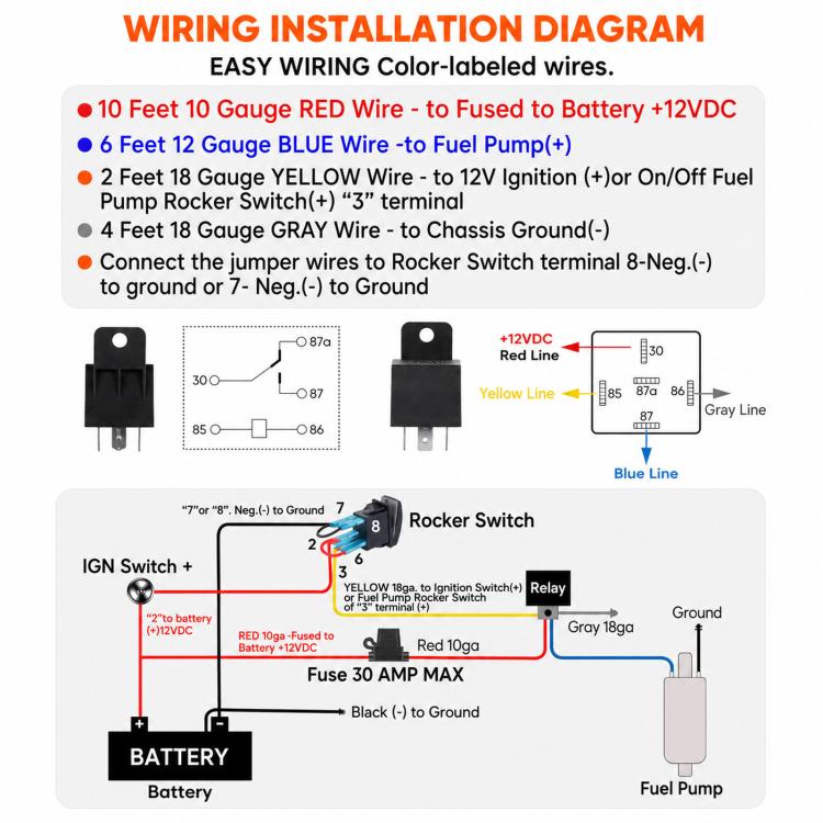 Wiring installation diagram for 12V fuel pump, rocker switch, and fuse connections