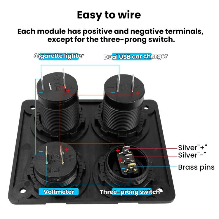 Black car panel wiring terminals diagram with voltmeter and dual USB charging outlets
