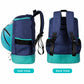 Blue and teal sports backpack, side and back views with ball holder and padded straps