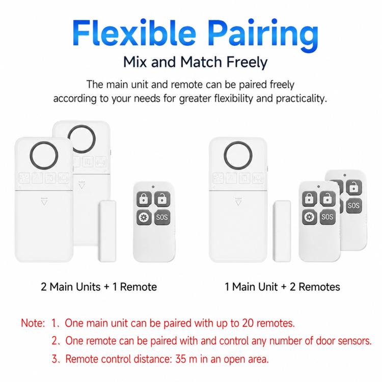 2 In 1 Wireless Door Window Alarm With Remote Control 130dB Magnetic Sensor For Home Security 4 Modes