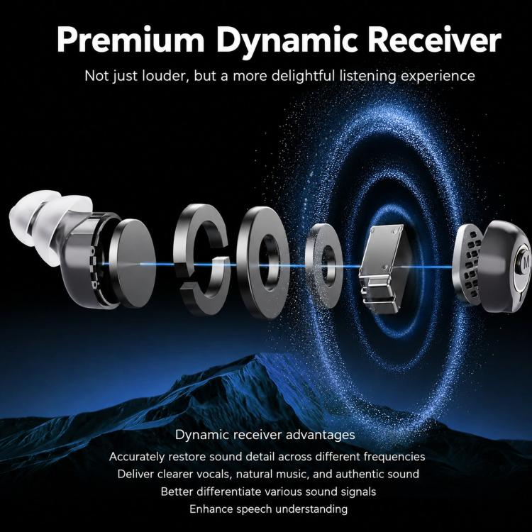 Goodmi Bluetooth Hearing Aids for Seniors App & Button Controlled Sound Amplifier with LED Display