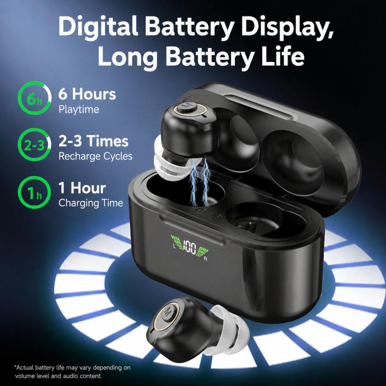 Goodmi Bluetooth Hearing Aids for Seniors App & Button Controlled Sound Amplifier with LED Display