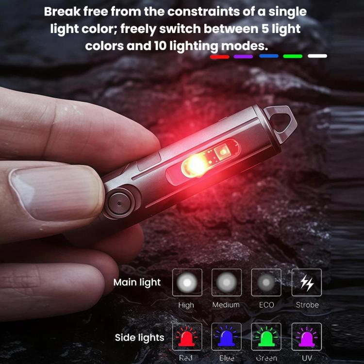 Mini Type-C Rechargeable High-Power Flashlight Keychain