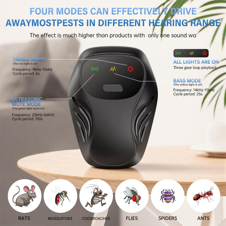 Ultrasonic pest repeller plug-in, black body with lit mode indicators and front button