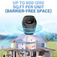 Ultrasonic pest repeller plug-in, black unit with illuminated status lights on top