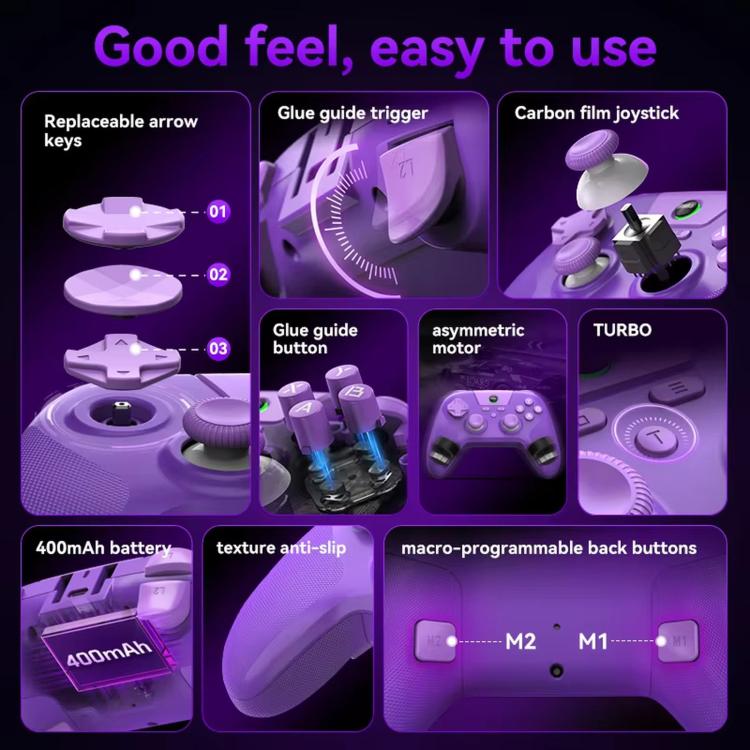Purple game controller close-up with triggers, buttons, and textured grip surfaces
