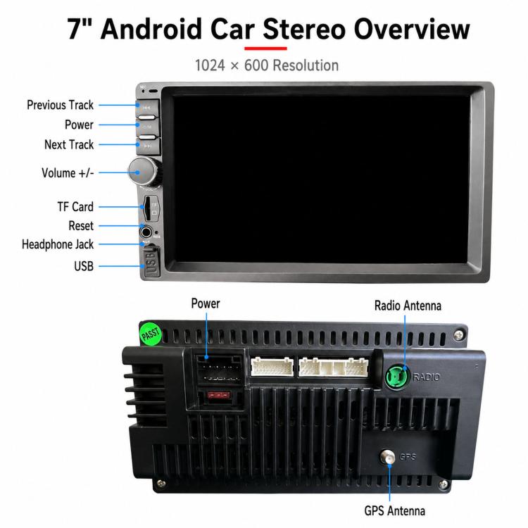7-inch Android car stereo unit with rear ports, antennas, and mounting panel
