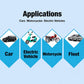 Vehicle GPS tracker with icons showing use for cars, motorcycles, and electric vehicles