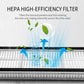 HEPA filter for robot vacuum with pleated design to trap fine dust