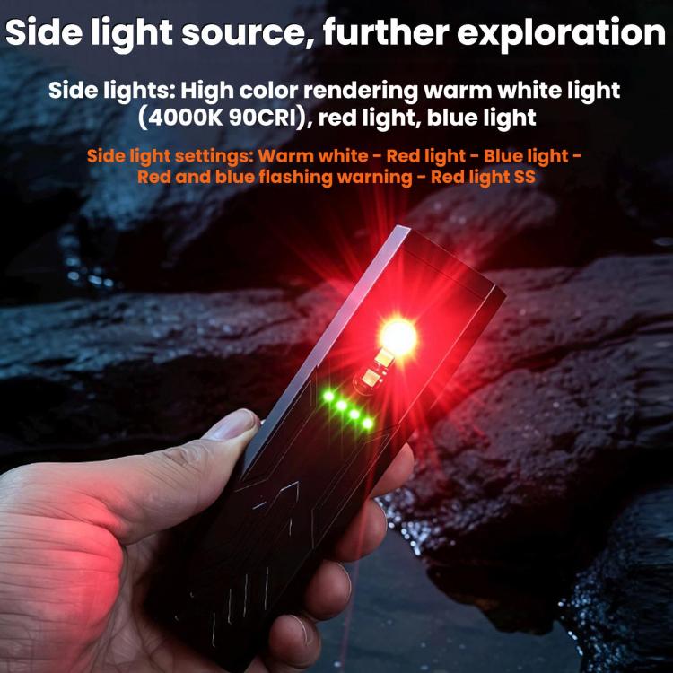 Outdoor Magnetic EDC Aluminum Alloy High-Power Flashlight