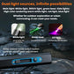Outdoor Magnetic EDC Aluminum Alloy High-Power Flashlight