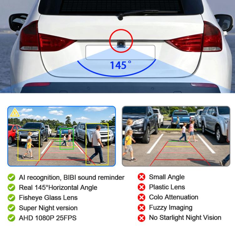 Car rear with reverse camera overlay showing guidelines and wide 145° view