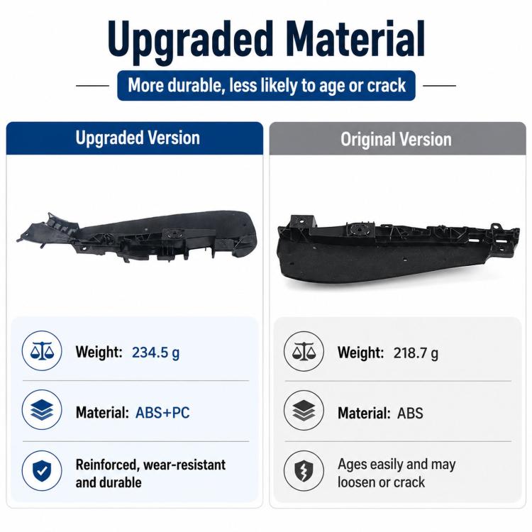 Seat side trim panel cover, black—upgraded and original version comparison
