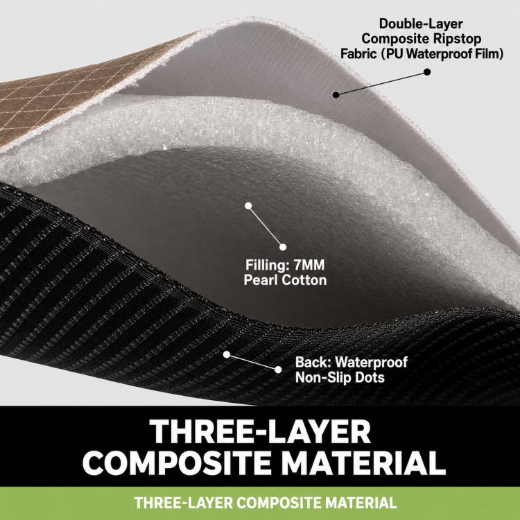 Three-layer composite camping seat pad cross-section with waterproof backing and filling