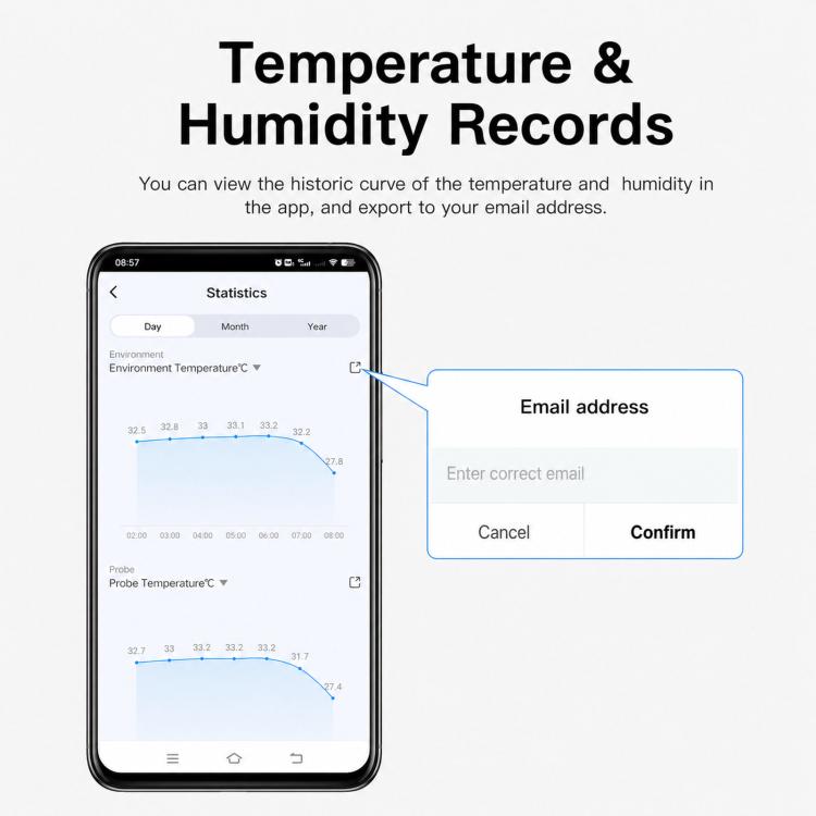 Wireless temperature and humidity meter with records and statistics shown on smartphone