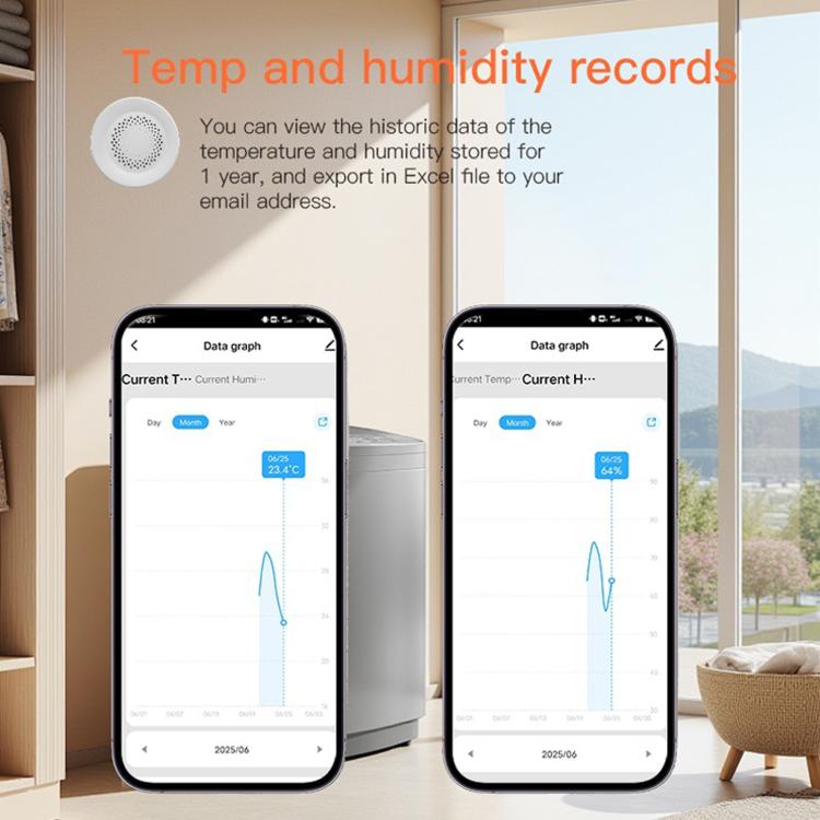 Tuya Smart Temperature & Humidity Sensor Real-Time Remote Alarm Thermometer Hygrometer, WiFi