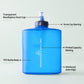 Blue TPU water bottle with transparent mouthpiece dust cap and reinforced seam edge.
