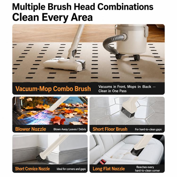Vacuum cleaner kit with multiple brush heads for floors, corners, and upholstery