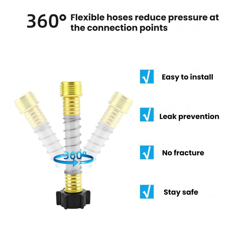 RV Filter Cartridge With Garden Water Hose Connector, 2pcs /Set