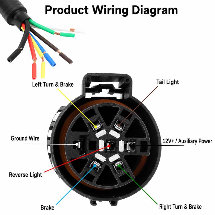 7-pin trailer plug connector with internal wiring layout and color-coded wire leads