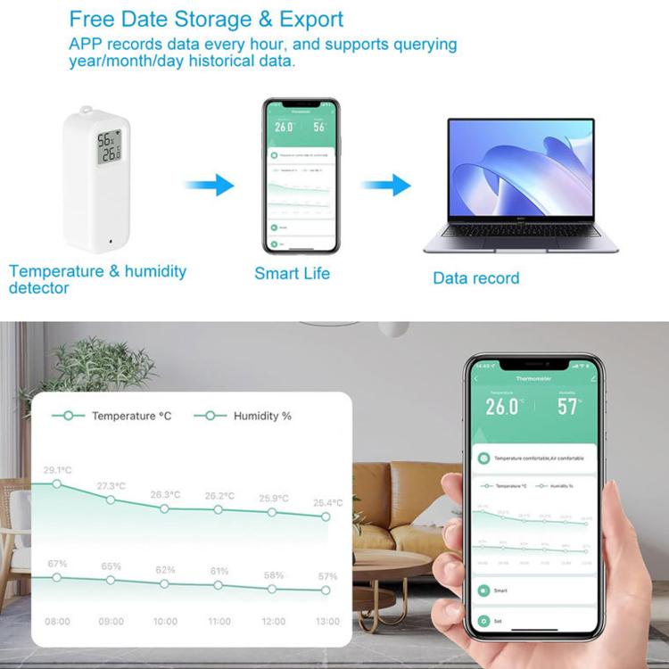 White WiFi smart temperature and humidity meter with smartphone app for exporting records