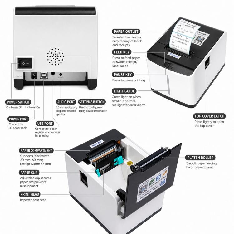 Thermal printer parts diagram with paper outlet, ports, and settings buttons