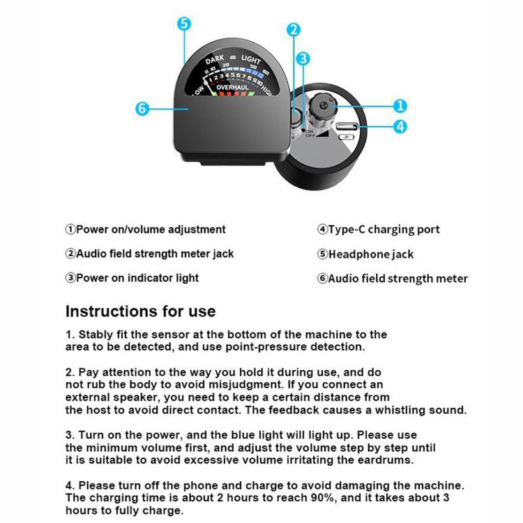 Water leak detector diagram showing dial, power indicator, audio jack, and meter