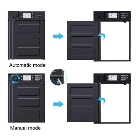 Solar chicken coop door showing automatic and manual open/close mode with arrows