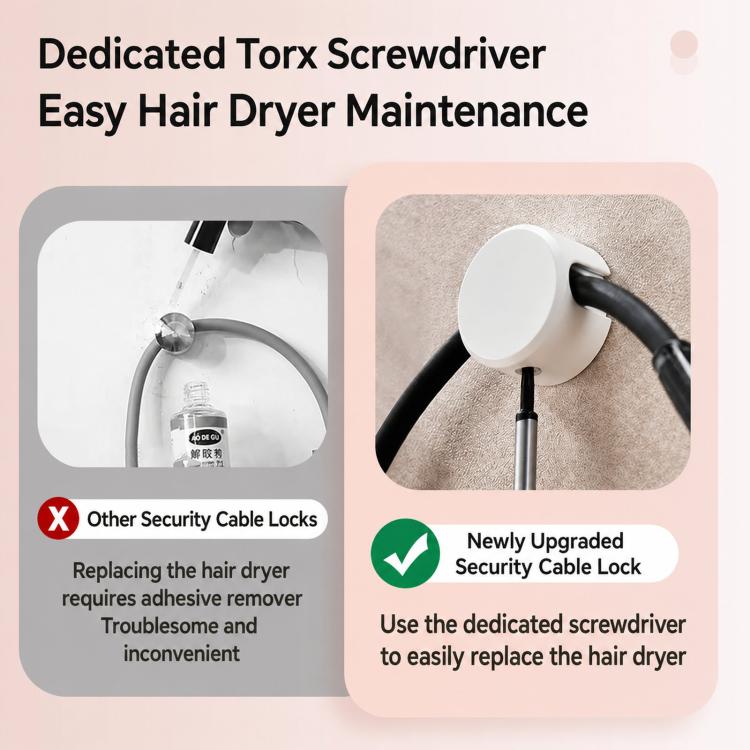 White cable lock holder with dedicated Torx screwdriver for securing the cord lock