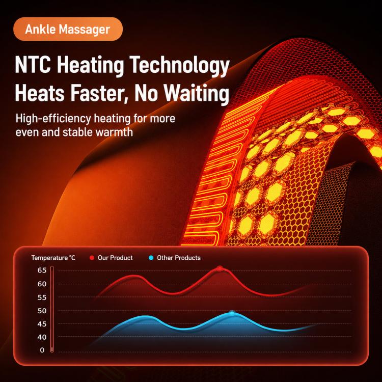 Ankle Heating Pad With Vibration Massager 6 Heat Levels 5 Modes Cordless Brace