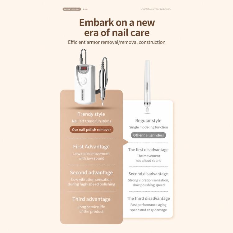 Electric Nail Drill 40000RPM Rechargeable Efile Machine for Gel Acrylic Nails Kit with 12 Bits